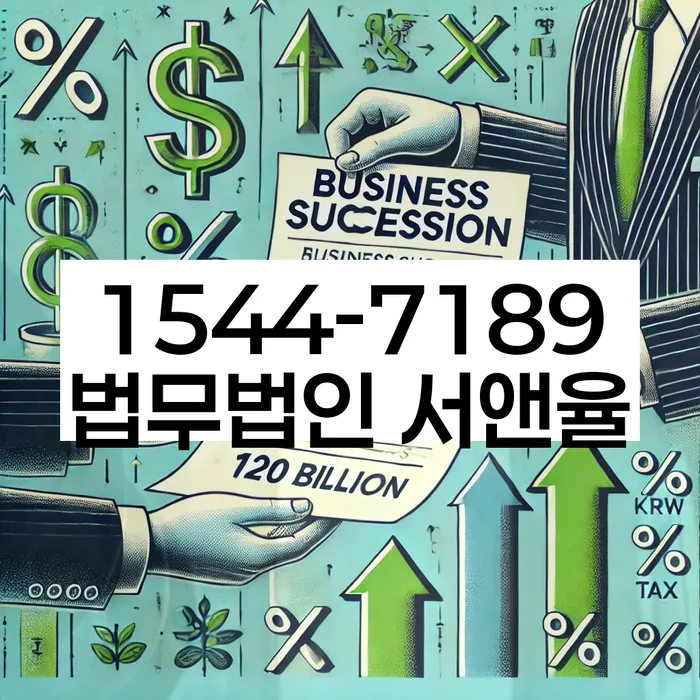 개인회생통장압류